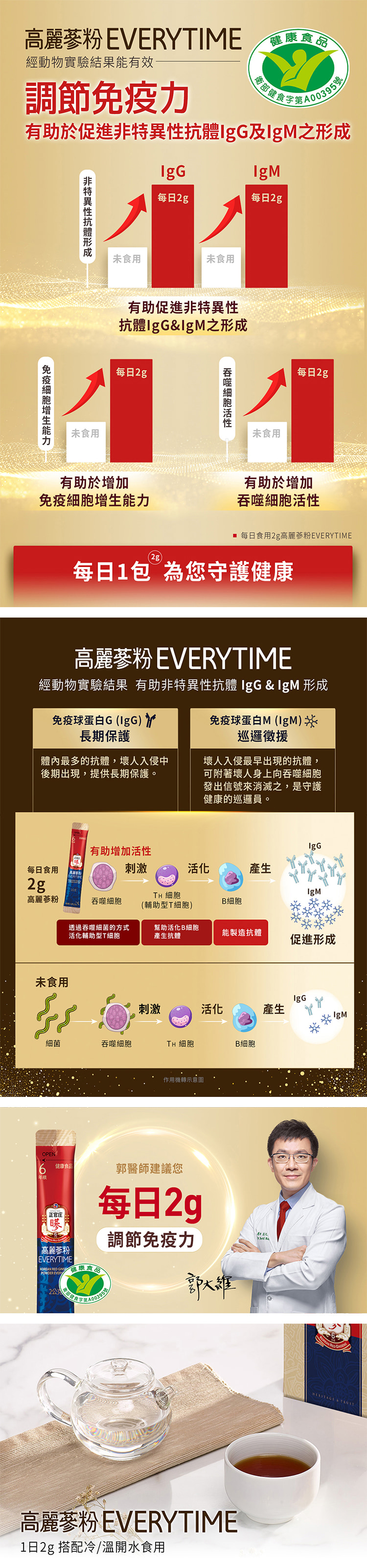 【正官庄】高麗蔘粉EVERYTIME(2g*30包)