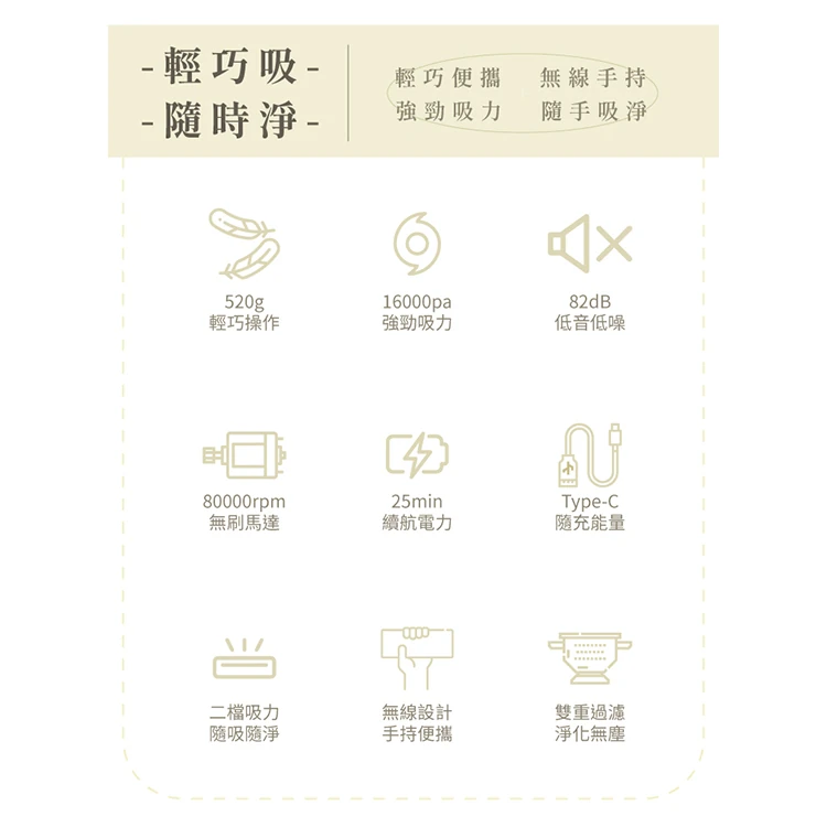 【山水】輕淨吸無線吸塵器,GF0649,【山水】輕淨吸無線吸塵器,全館商品,品牌分類,質感家電
