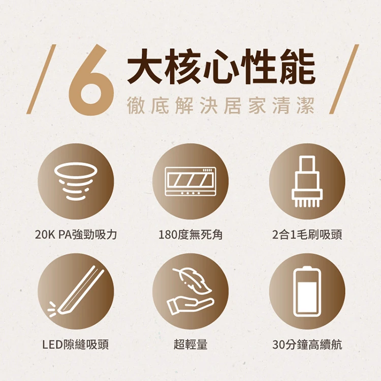 【山水】輕量無線吸塵器 標配組(SVC-W010),GF0650,【山水】輕量無線吸塵器標配組(SVC-W010),全館商品,品牌分類,質感家電