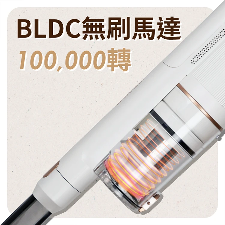 【山水】輕量無線吸塵器 標配組(SVC-W010),GF0650,【山水】輕量無線吸塵器標配組(SVC-W010),全館商品,品牌分類,質感家電