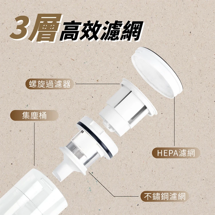 【山水】輕量無線吸塵器 標配組(SVC-W010),GF0650,【山水】輕量無線吸塵器標配組(SVC-W010),全館商品,品牌分類,質感家電