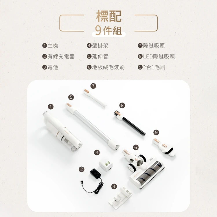 【山水】輕量無線吸塵器 標配組(SVC-W010),GF0650,【山水】輕量無線吸塵器標配組(SVC-W010),全館商品,品牌分類,質感家電