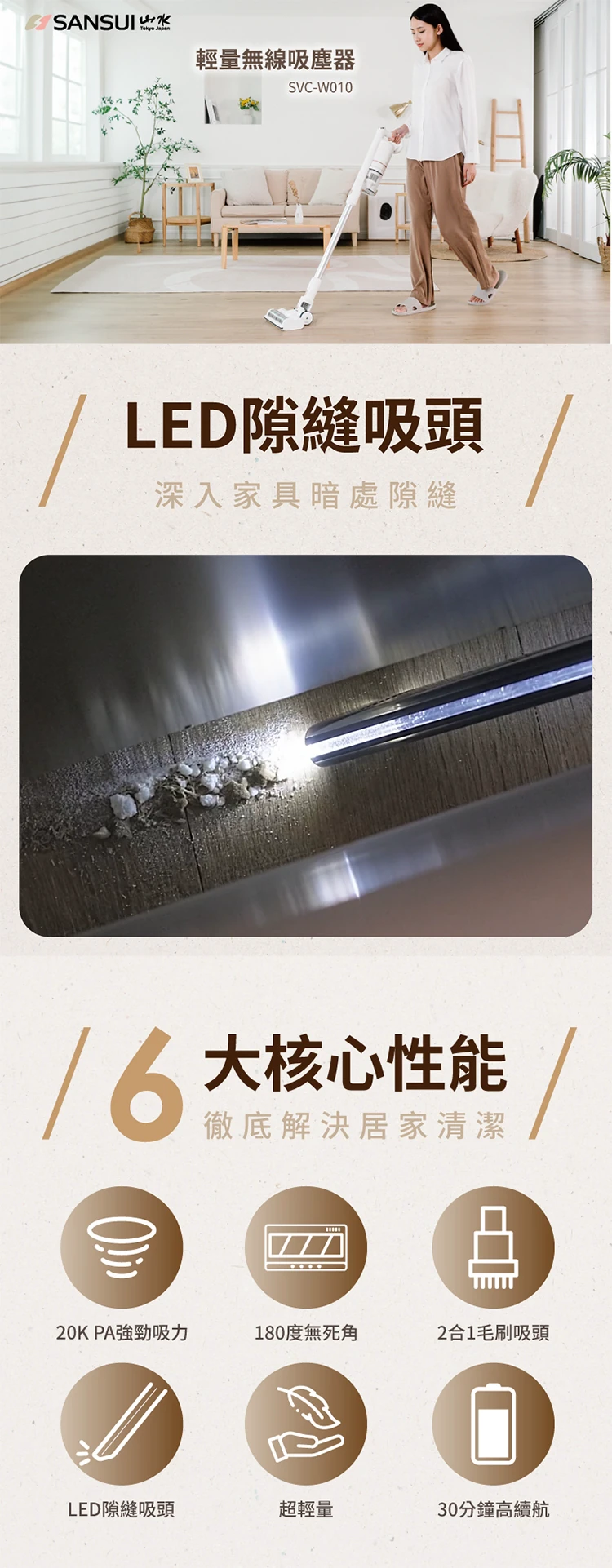 【山水】輕量無線吸塵器 標配組(SVC-W010),GF0650,【山水】輕量無線吸塵器標配組(SVC-W010),全館商品,品牌分類,質感家電