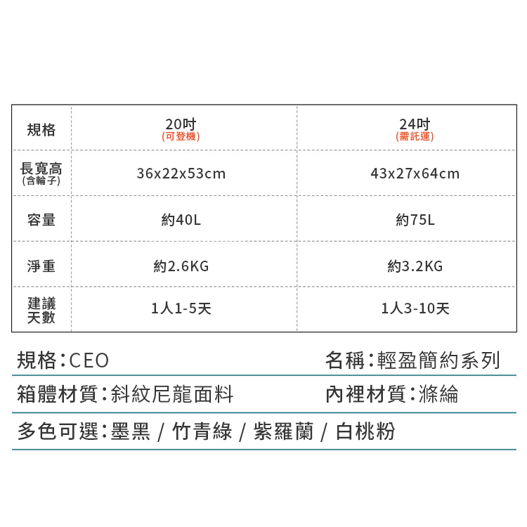 超輕量!20吋布面拉桿登機箱,GF0665,超輕量!20吋布面拉桿登機箱,全館商品,生活用品,旅行用品