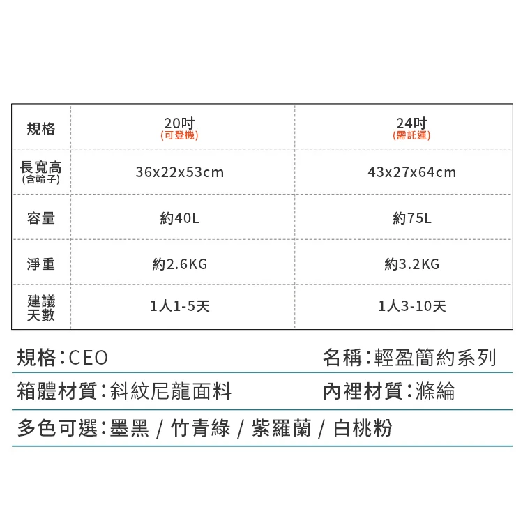 超輕量!20吋布面拉桿登機箱,GF0665,超輕量!20吋布面拉桿登機箱,全館商品,生活用品,旅行用品