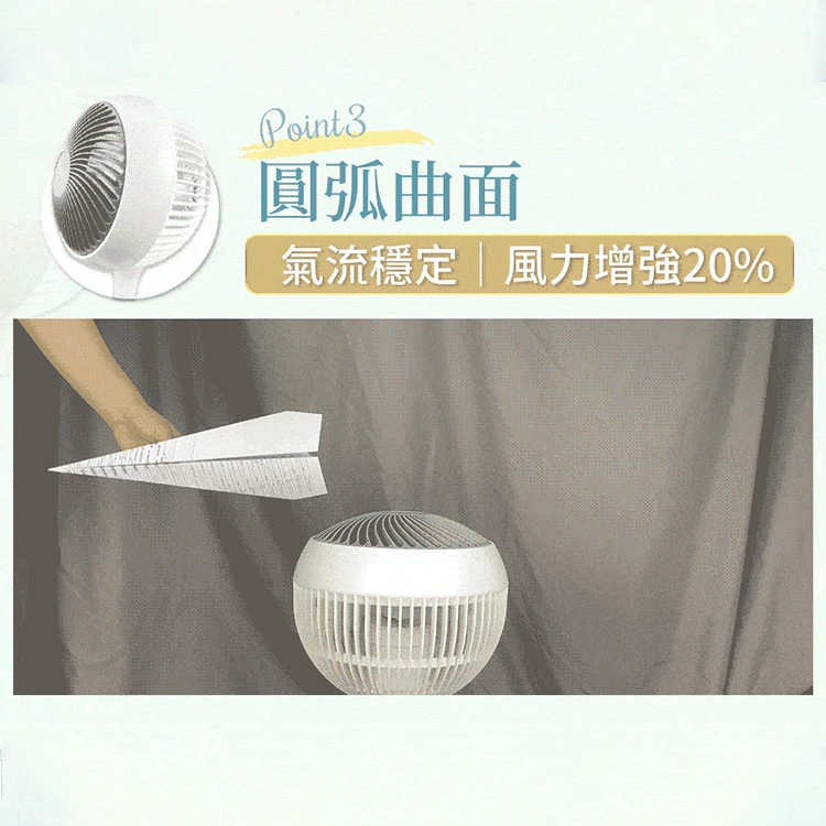 【NICONICO】小白二代遙控循環扇 NI-GS1120,GF0767,【NICONICO】小白二代遙控循環扇NI-GS1120,全館商品,品牌分類,質感家電