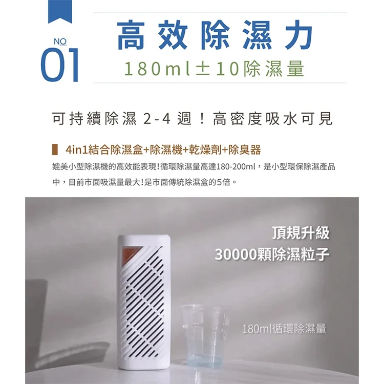 【山水】小植淨除濕器&還原座 (GRA360+NF100),GF0769,【山水】小植淨除濕器&還原座(GRA360+NF100),全館商品,品牌分類,質感家電