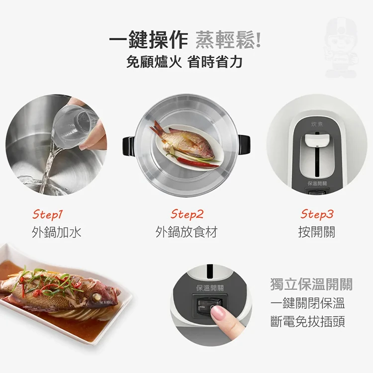 【大同】10人份珍珠粉紅電鍋(全配) (TAC-10L-MP),GF0810,【大同】10人份珍珠粉紅電鍋(全配)(TAC-10L-MP),全館商品,品牌分類,質感家電