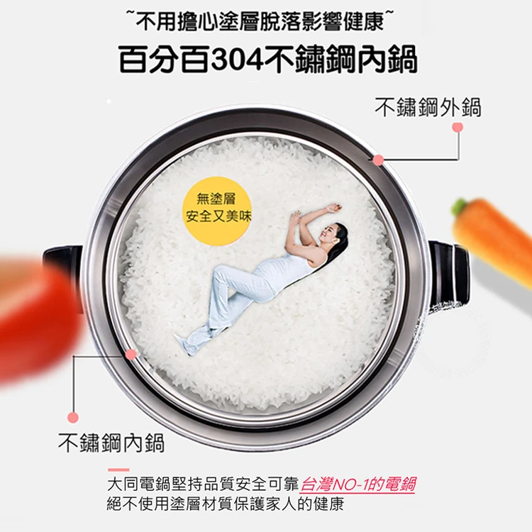 【大同】 11人份 全不鏽鋼電鍋(全配)( TAC-11J-MM),GF0811,【大同】11人份全不鏽鋼電鍋(全配)(TAC-11J-MM),全館商品,品牌分類,質感家電