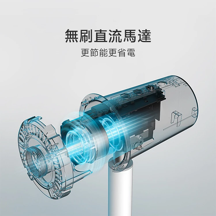 【小米】Xiaomi 智慧直流變頻風扇 2,GF0821,【小米】Xiaomi智慧直流變頻風扇2,全館商品,品牌分類,質感家電