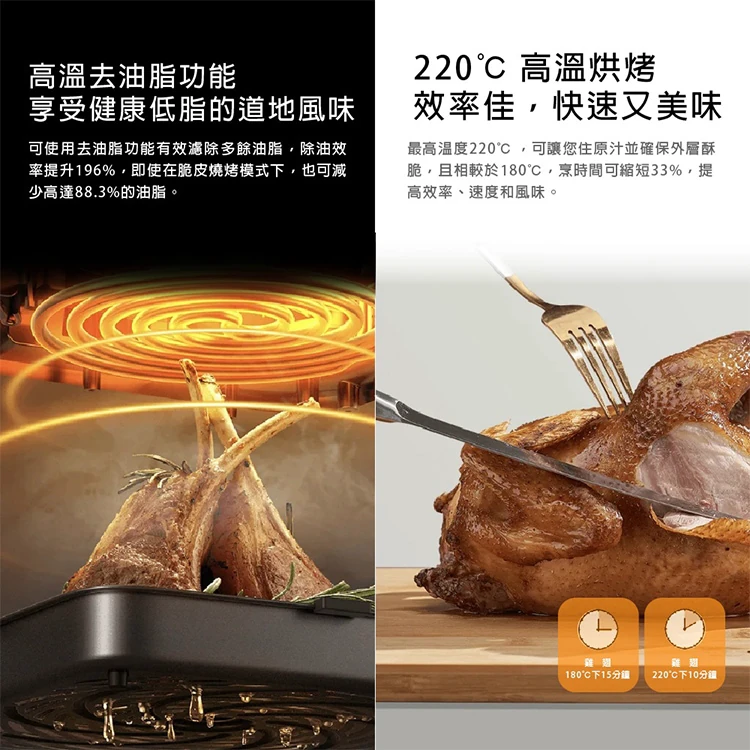【小米】Xiaomi 智慧氣炸鍋 6.5L (白),GF0822,【小米】Xiaomi智慧氣炸鍋6.5L(白),全館商品,品牌分類,質感家電