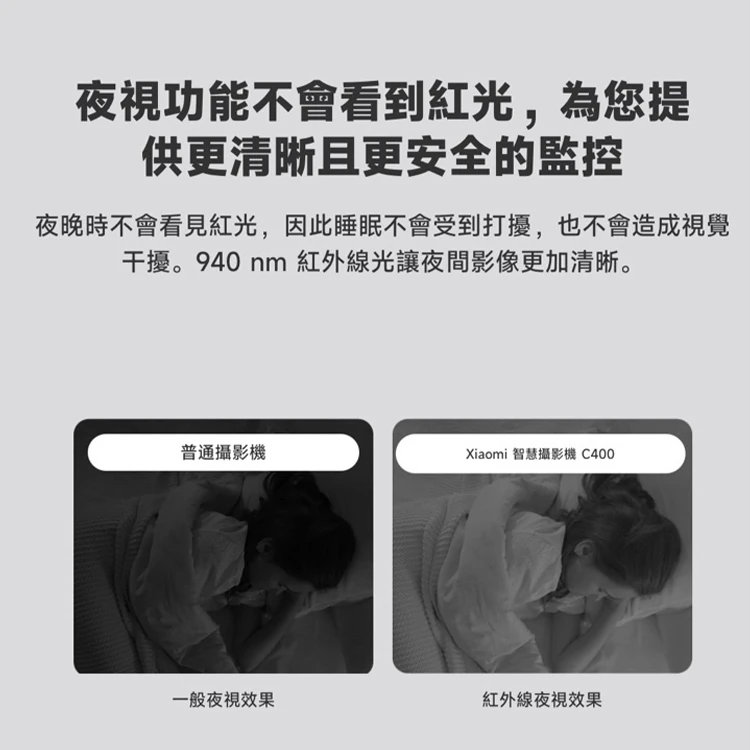 【小米】Xiaomi 智慧攝影機 C400,GF0825,【小米】Xiaomi智慧攝影機C400,全館商品,品牌分類,質感家電