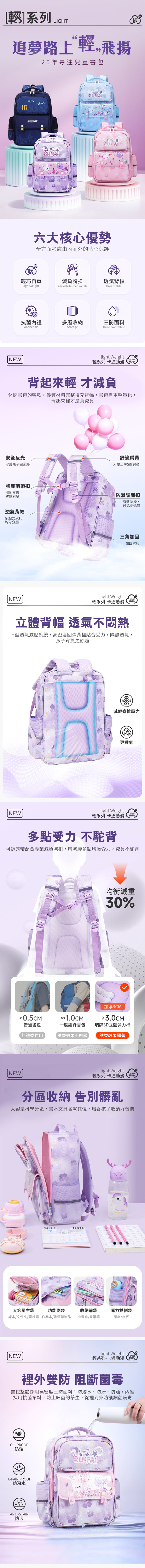 RUIPAI瑞牌防潑水兒童書包(中高年級W2289)