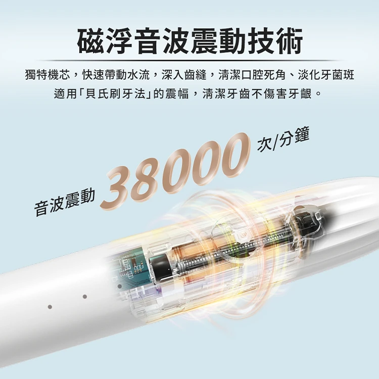 【G-PLUS】GP刷豹音波電動牙刷(ET-A003S),GF0865,【G-PLUS】GP刷豹音波電動牙刷(ET-A003S),全館商品,質感家電,美容/美髮電器