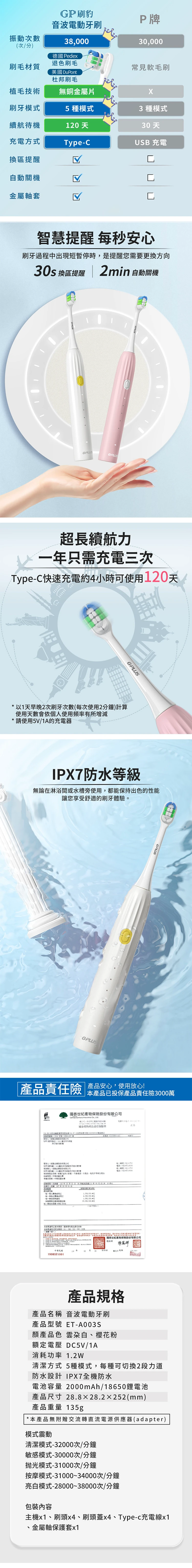 【G-PLUS】GP刷豹音波電動牙刷(ET-A003S),GF0865,【G-PLUS】GP刷豹音波電動牙刷(ET-A003S),全館商品,質感家電,美容/美髮電器