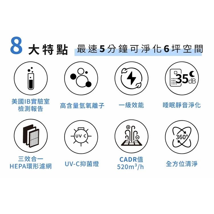 【G-PLUS】立即淨 抑菌空氣清淨機(Olansi A6),GF0866,【G-PLUS】立即淨抑菌空氣清淨機(OlansiA6),全館商品,品牌分類,質感家電
