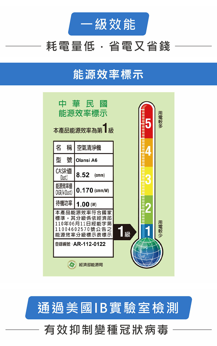 【G-PLUS】立即淨 抑菌空氣清淨機(Olansi A6)