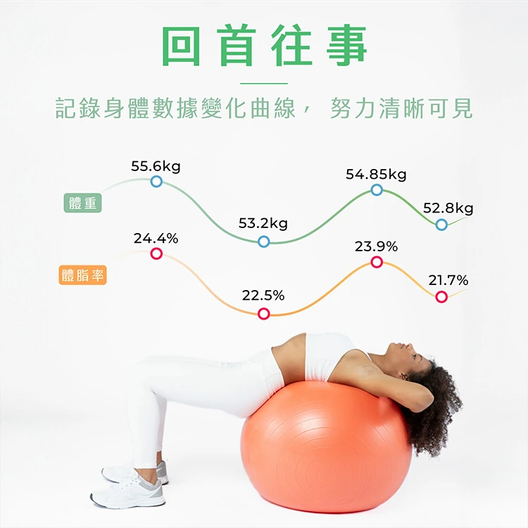【AIWA 愛華 】藍牙智慧體重計 (AW-HY18),GF0887,【AIWA愛華】藍牙智慧體重計(AW-HY18),全館商品,品牌分類,質感家電