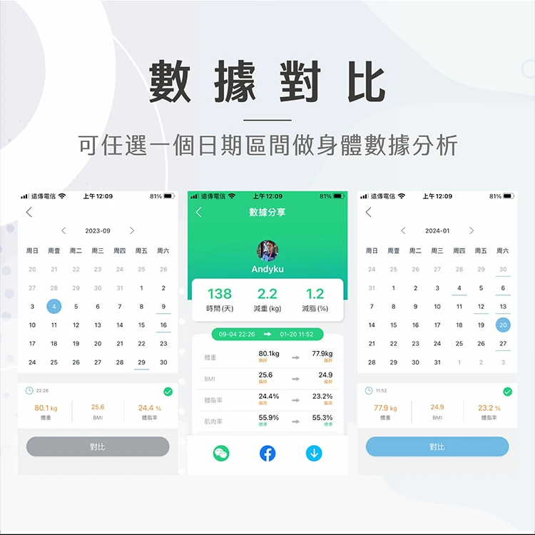 【AIWA 愛華 】藍牙智慧體重計 (AW-HY18),GF0887,【AIWA愛華】藍牙智慧體重計(AW-HY18),全館商品,品牌分類,質感家電