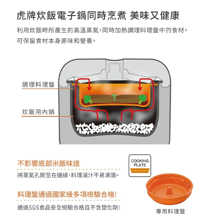 【虎牌TIGER】微電腦炊飯電子鍋10人份日本製(JBV-S18R),GF0889,【虎牌TIGER】微電腦炊飯電子鍋10人份日本製(JBV-S18R),全館商品,生活用品,品牌分類