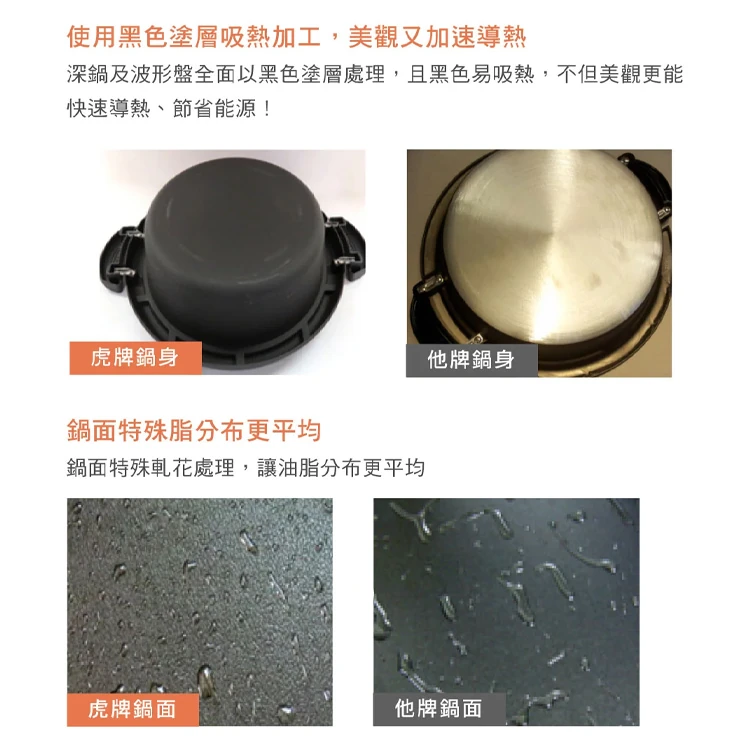 【虎牌TIGER】多功能鐵板萬用電火鍋3.5L (CQE-A11R),GF0893,【虎牌TIGER】多功能鐵板萬用電火鍋3.5L(CQE-A11R),全館商品,品牌分類,質感家電
