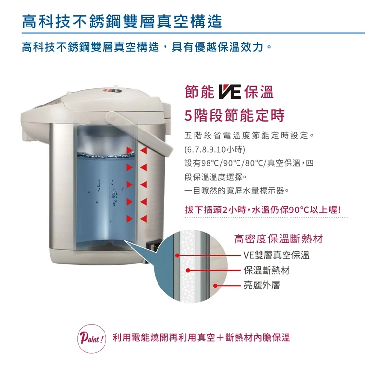 【虎牌TIGER】VE節能省電真空熱水瓶 3.0L日本製 (PVW-B30R ),GF0894,【虎牌TIGER】VE節能省電真空熱水瓶3.0L日本製(PVW-B30R),全館商品,生活用品,品牌分類