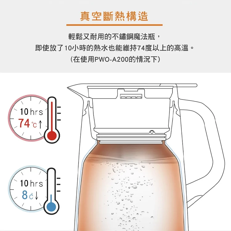【虎牌TIGER】北歐風提倒型不鏽鋼保溫保冷壺2.0L (PWO-A200),GF0895,【虎牌TIGER】北歐風提倒型不鏽鋼保溫保冷壺2.0L(PWO-A200),全館商品,生活用品,品牌分類