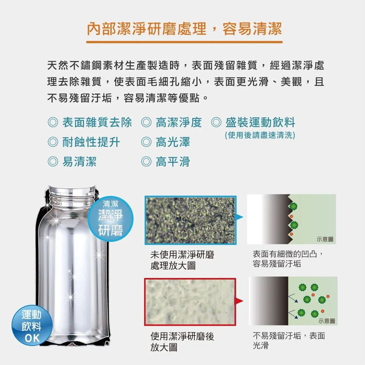 【虎牌TIGER】北歐風提倒型不鏽鋼保溫保冷壺2.0L (PWO-A200),GF0895,【虎牌TIGER】北歐風提倒型不鏽鋼保溫保冷壺2.0L(PWO-A200),全館商品,生活用品,品牌分類