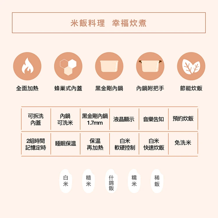 【象印】黑金剛微電腦電子鍋6人份(NS-ZEF10),GF0899,【象印】黑金剛微電腦電子鍋6人份(NS-ZEF10),全館商品,生活用品,品牌分類