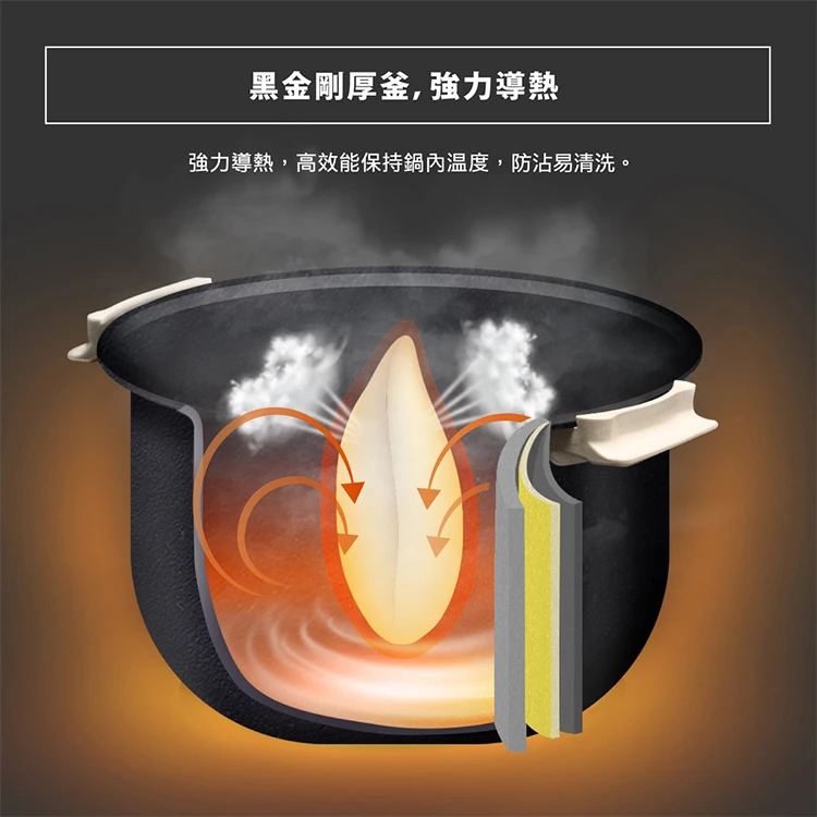 【象印】黑金剛微電腦電子鍋6人份(NS-ZEF10),GF0899,【象印】黑金剛微電腦電子鍋6人份(NS-ZEF10),全館商品,生活用品,品牌分類