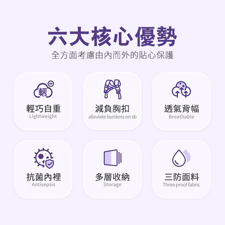 RUIPAI瑞牌防潑水兒童書包(低年級W2289),GF0900,RUIPAI瑞牌防潑水兒童書包(低年級W2289),生活用品,兒童用品,GF0900Y002AB5