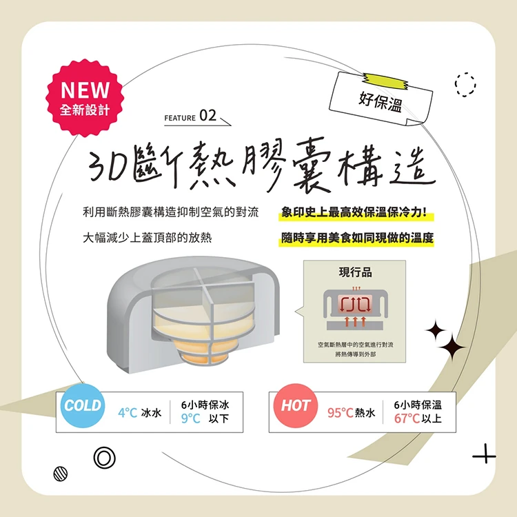 【象印】不鏽鋼真空悶燒杯 (SW-KA52H),GF0905,【象印】不鏽鋼真空悶燒杯(SW-KA52H),全館商品,生活用品,品牌分類