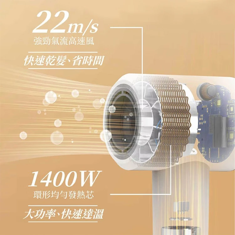 【JWAY直覺】極速11萬轉負離子溫控吹風機(JY-HD35),GF0935,【JWAY直覺】極速11萬轉負離子溫控吹風機(JY-HD35),全館商品,質感家電,美容/美髮電器