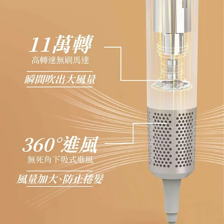【JWAY直覺】極速11萬轉負離子溫控吹風機(JY-HD35),GF0935,【JWAY直覺】極速11萬轉負離子溫控吹風機(JY-HD35),全館商品,質感家電,美容/美髮電器