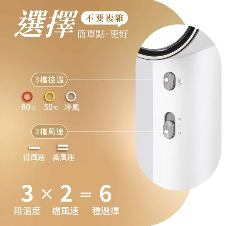 【JWAY直覺】極速11萬轉負離子溫控吹風機(JY-HD35),GF0935,【JWAY直覺】極速11萬轉負離子溫控吹風機(JY-HD35),全館商品,質感家電,美容/美髮電器