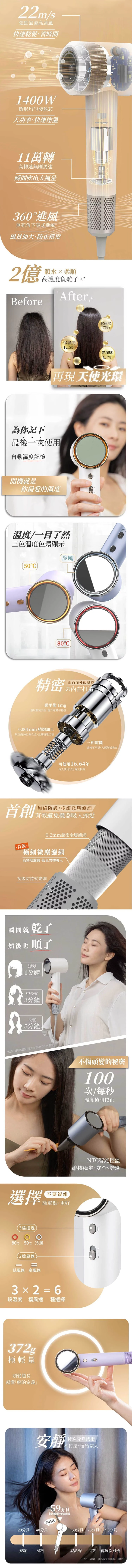 【JWAY直覺】極速11萬轉負離子溫控吹風機(JY-HD35),GF0935,【JWAY直覺】極速11萬轉負離子溫控吹風機(JY-HD35),全館商品,質感家電,美容/美髮電器