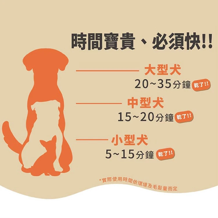 【JWAY直覺】Jway 寵物溫控負離子吹乾機 (JY-PD01),GF0939,【JWAY直覺】Jway寵物溫控負離子吹乾機(JY-PD01),全館商品,質感家電,電暖/小型烘乾機