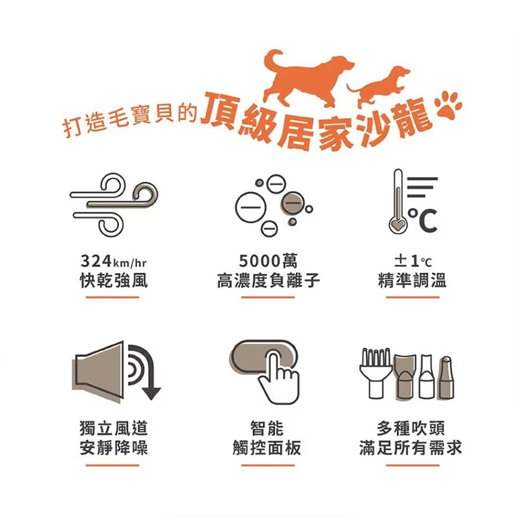 【JWAY直覺】Jway 寵物溫控負離子吹乾機 (JY-PD01),GF0939,【JWAY直覺】Jway寵物溫控負離子吹乾機(JY-PD01),全館商品,質感家電,電暖/小型烘乾機