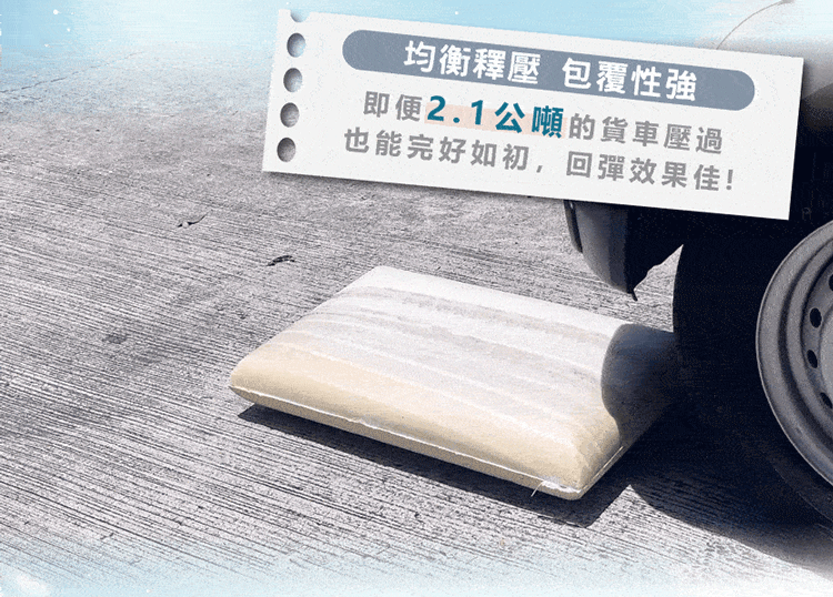 【MAXRO】蓬鬆舒適貼合釋壓眠柔枕 (MX-BP02&MX-BP03&MX-BP04)