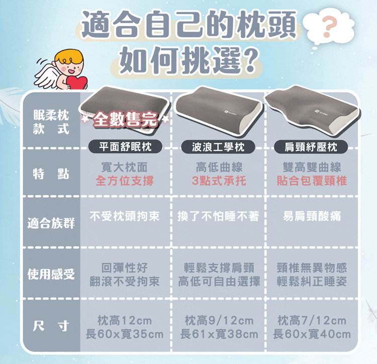 【MAXRO】蓬鬆舒適貼合釋壓眠柔枕 (MX-BP02&MX-BP03&MX-BP04)