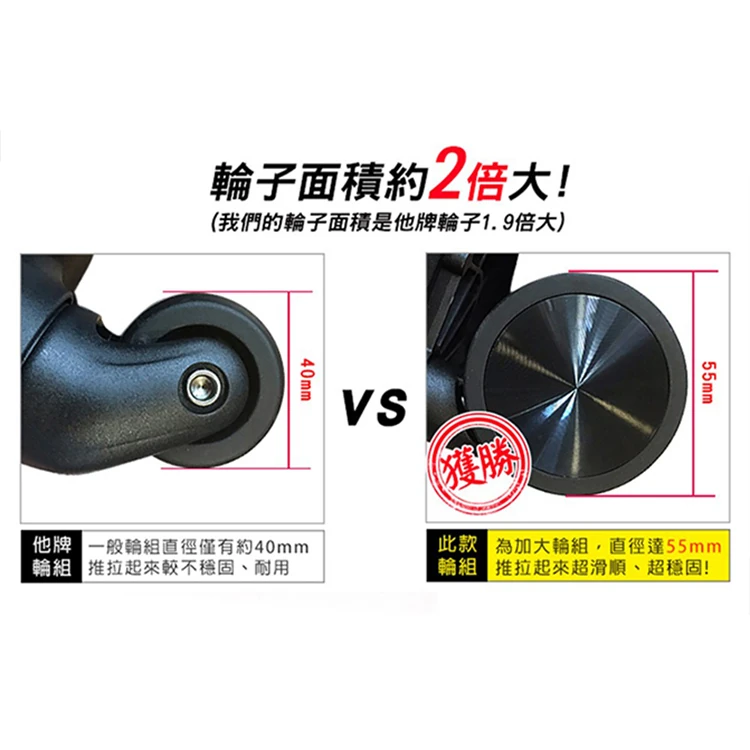 【American Explorer美國探險家】童趣系列20吋登機箱 行李箱 63G 設計師款,GF0992,【AmericanExplorer美國探險家】童趣系列20吋登機箱行李箱63G設計師款,全館商品,生活用品,旅行用品