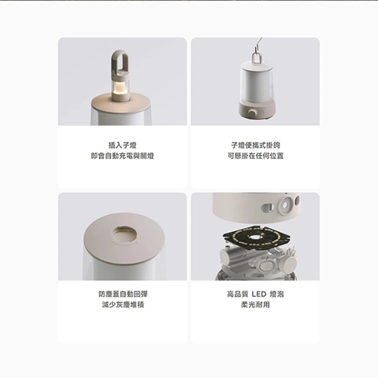 【小米】Xiaomi 多功能露營燈,GF0994,【小米】Xiaomi多功能露營燈,全館商品,品牌分類,3C品牌