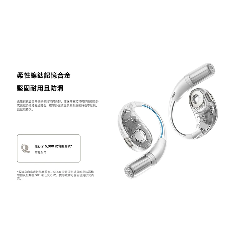 【小米】Xiaomi 開放式耳機,GF0996,【小米】Xiaomi開放式耳機,全館商品,品牌分類,質感家電