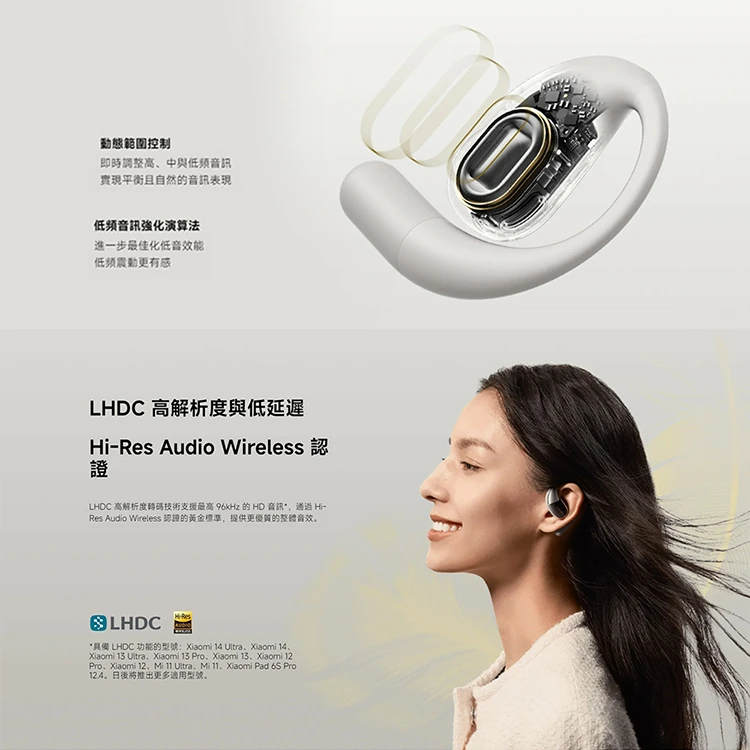 【小米】Xiaomi 開放式耳機,GF0996,【小米】Xiaomi開放式耳機,全館商品,品牌分類,質感家電