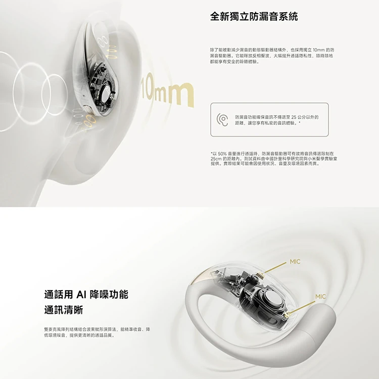【小米】Xiaomi 開放式耳機,GF0996,【小米】Xiaomi開放式耳機,全館商品,品牌分類,質感家電