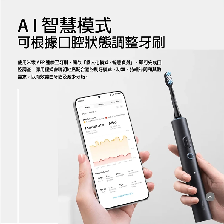 【小米】Xiaomi 聲波電動牙刷 T501,GF0997,【小米】Xiaomi聲波電動牙刷T501,全館商品,品牌分類,質感家電