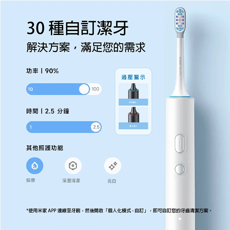 【小米】Xiaomi 聲波電動牙刷 T501,GF0997,【小米】Xiaomi聲波電動牙刷T501,全館商品,品牌分類,質感家電