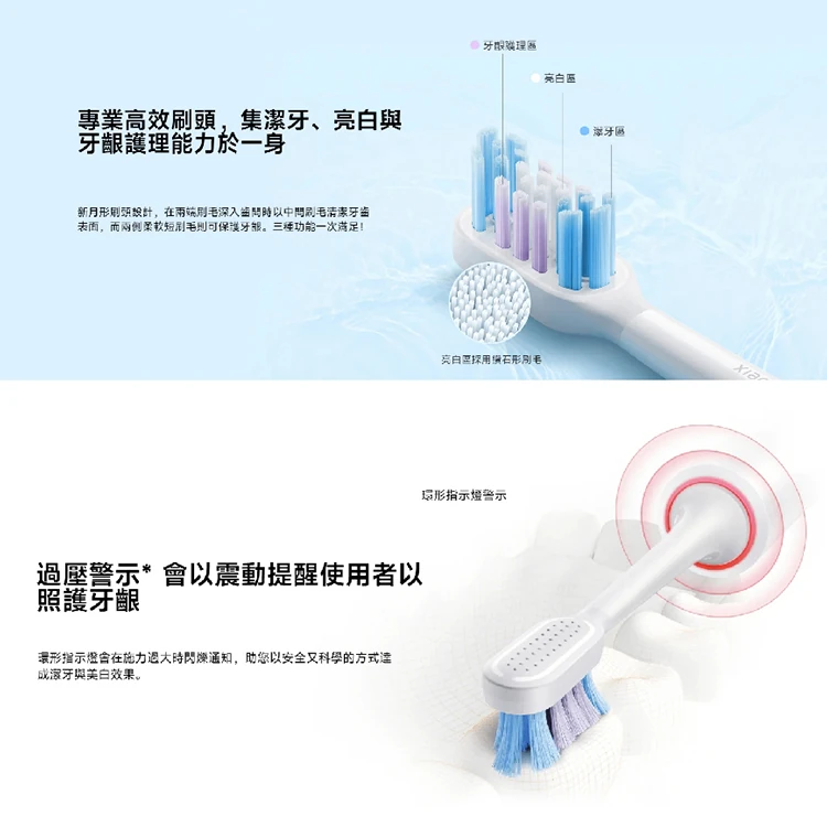 【小米】Xiaomi 聲波電動牙刷 T501,GF0997,【小米】Xiaomi聲波電動牙刷T501,全館商品,品牌分類,質感家電