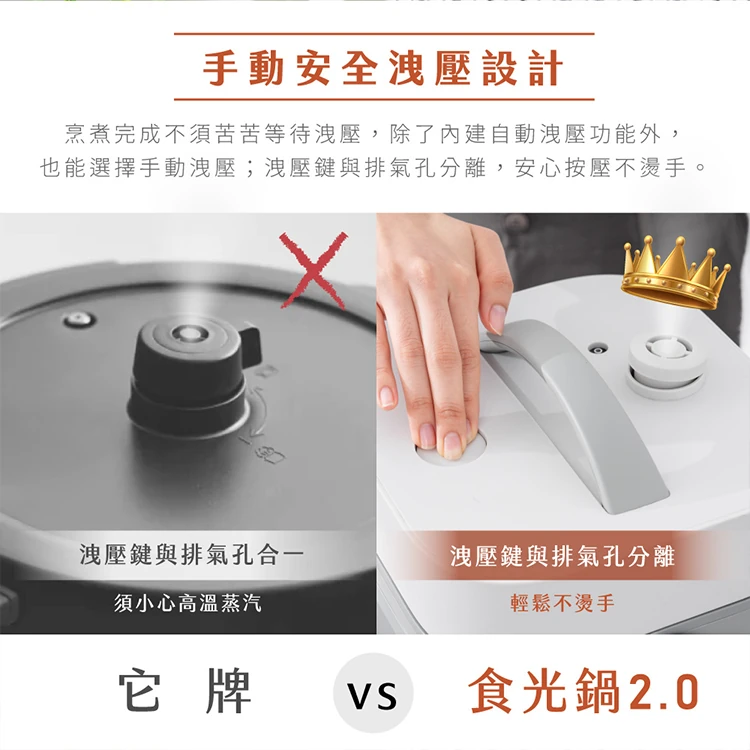 【KINYO】智慧多功能壓力鍋 1.8L(PCO-2600),GF1006,【KINYO】智慧多功能壓力鍋1.8L(PCO-2600),全館商品,品牌分類,質感家電