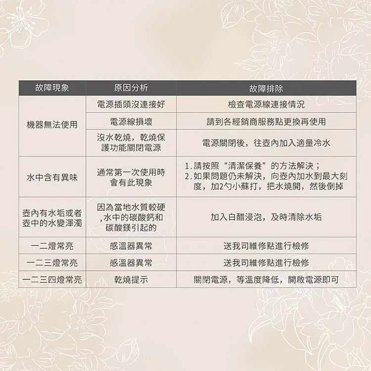 【JWAY直覺】MIYA 溫控美顏玻璃養生壺/快煮壺(MY-KT221&222),GF1014,【JWAY直覺】MIYA溫控美顏玻璃養生壺/快煮壺(MY-KT221&222),全館商品,品牌分類,質感家電